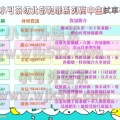 北部犯罪試車新妹妹