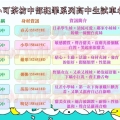 中部犯罪試車新妹妹